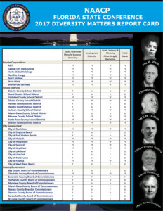 NAACP-Report-Card-20172