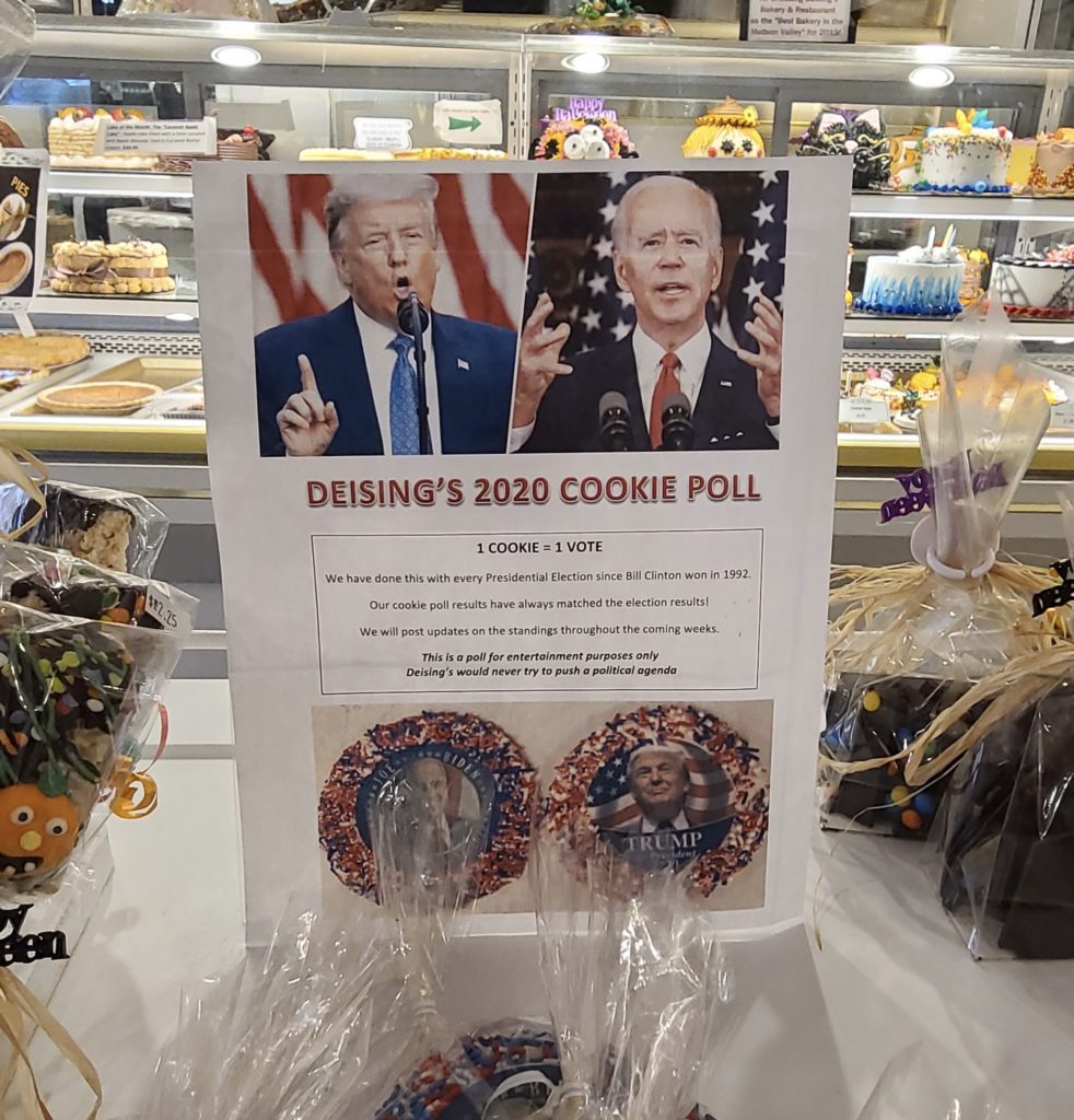 Sweet Poll: New York Bakery Uses Candidate-Themed Cookies to Predict the Presidential Election