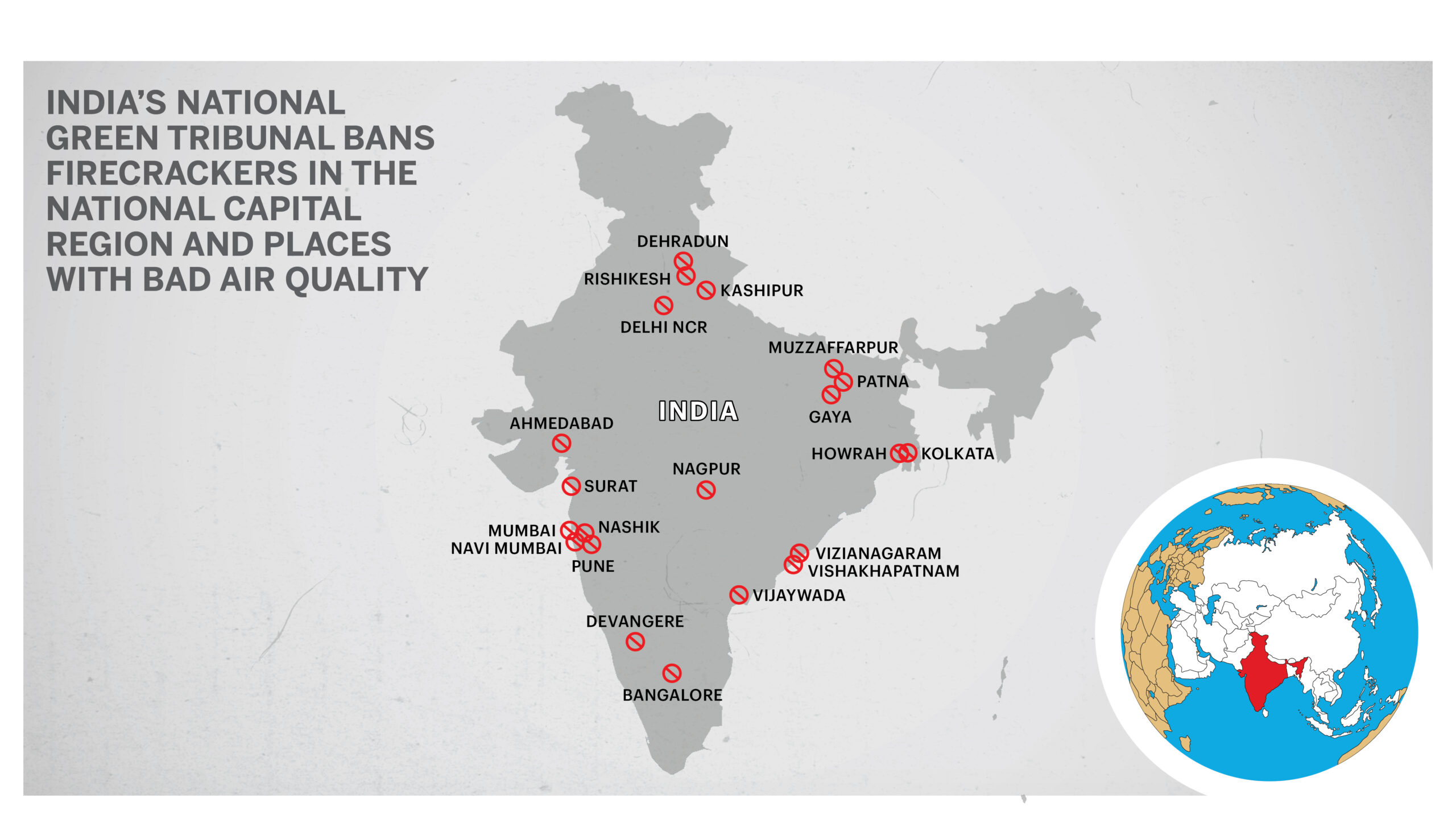 Cities with bad air quality