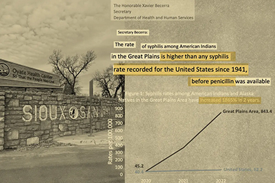 Facing Unchecked Syphilis Outbreak, Great Plains Tribes Sought Federal Help. Months Later, No One Has Responded.