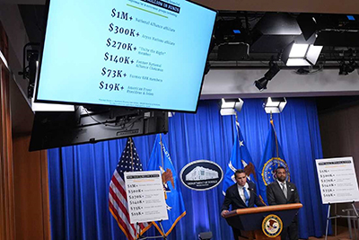 Southern Poverty Law Center indicted on federal fraud charges