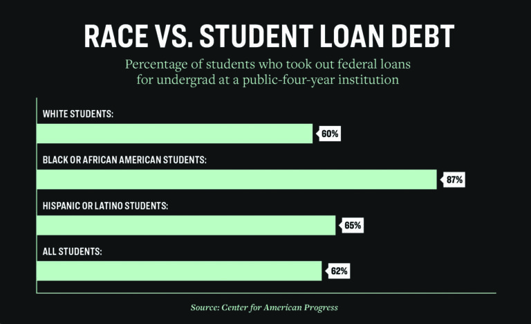More than 7 million student loan borrowers face September 29 deadline: Popular SAVE student loan plan ends, 2 new repayment choices begin